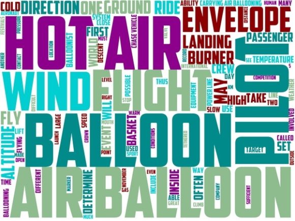 Download Hot Air Ballooning Wordart Background - Hot air ballooning Collection